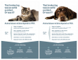 Posters for Veterinarians on Animal Abuse Covers Posters for Veterinarians on Animal Abuse Covers
